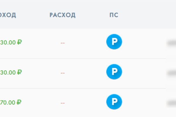 Купить героин в москве
